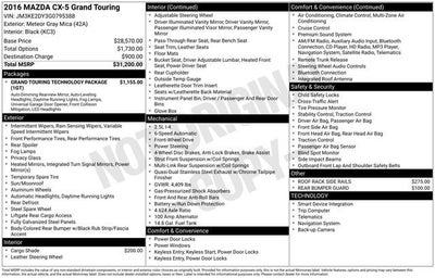 2016 Mazda Mazda CX-5 2016.5 FWD 4dr Auto Grand Touring