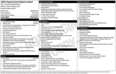 2025 Toyota Crown Signia Limited AWD