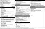 2013 Toyota Prius c 5dr HB One
