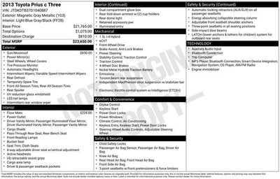 2013 Toyota Prius c 5dr HB One