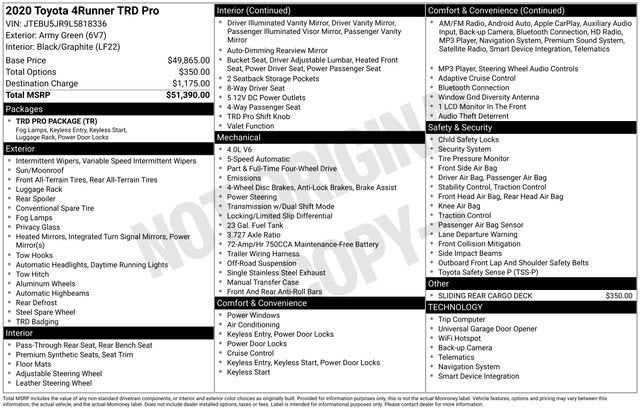 2020 Toyota 4Runner SR5 4WD