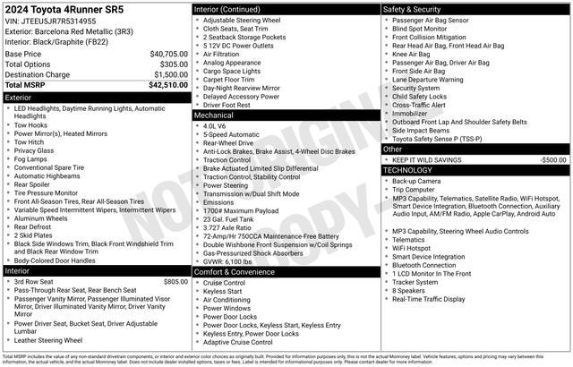 2024 Toyota 4Runner SR5 2WD