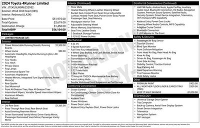 2024 Toyota 4Runner Limited 4WD