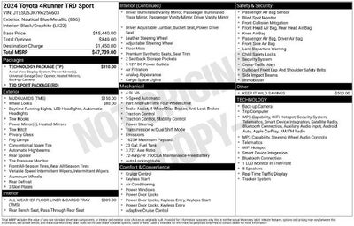 2024 Toyota 4Runner TRD Sport 4WD