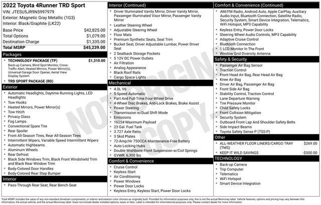 2022 Toyota 4Runner TRD Sport 4WD