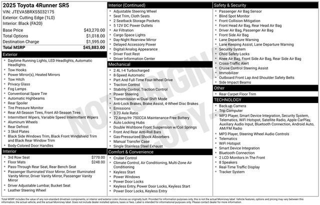 2025 Toyota 4Runner SR5 4WD