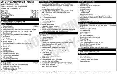 2015 Toyota 4Runner RWD 4dr V6 SR5
