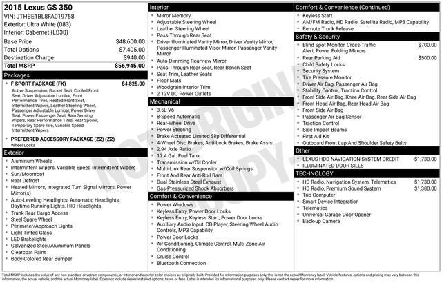 2015 Lexus GS 350 4dr Sdn RWD