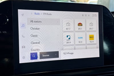 2023 Lexus UX UX 250h FWD