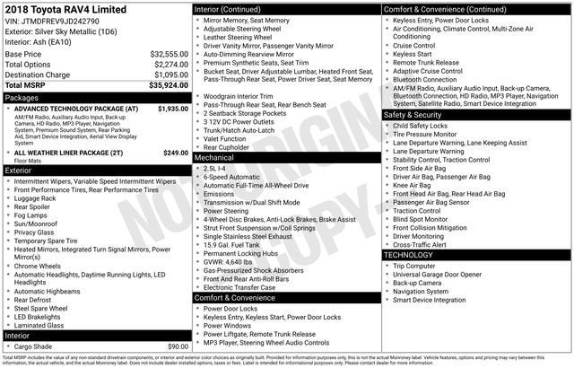 2018 Toyota RAV4 Limited AWD