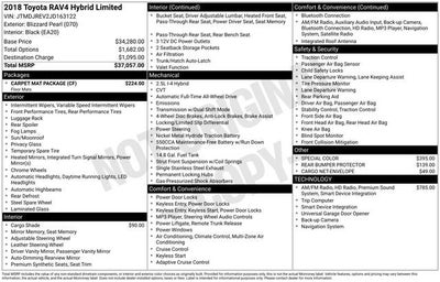 2018 Toyota RAV4 Hybrid Limited AWD