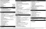 2016 Kia Forte 4dr Sdn Auto EX