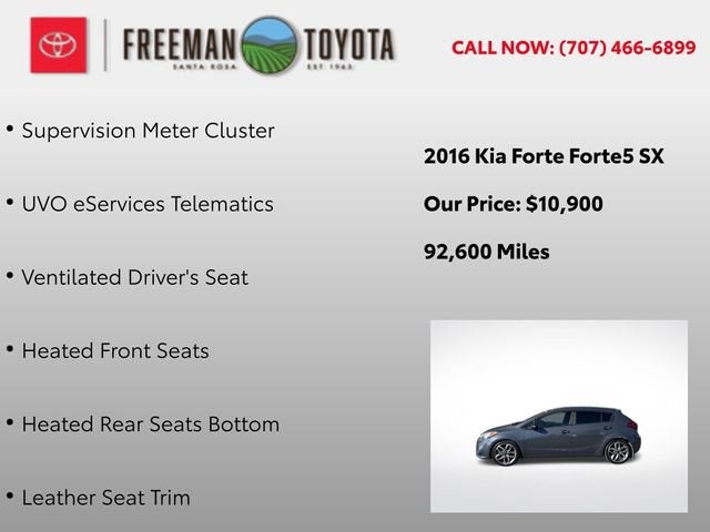 2016 Kia Forte 5-Door 5dr HB Man SX