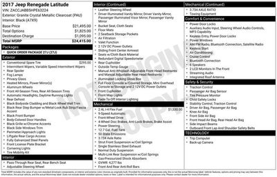 2017 Jeep Renegade Latitude FWD